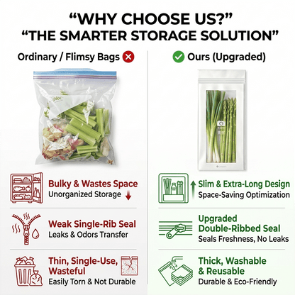 🥬 49% OFF Limited Offer🔥Reusable Long Food Storage Bags, Double-Zip Seal Freshness Bags for Kitchen